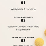 Newborn StarterSet (20% gespart) - siebenKÄSEhoch