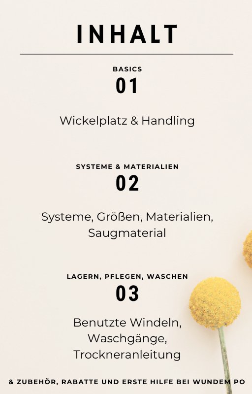 Newborn StarterSet (20% gespart) - siebenKÄSEhoch