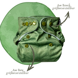 siebenKÄSEhochs Premium Newborn 2,5-7 kg